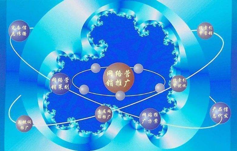 西湖新媒体运营企业需要掌握的网络推广技巧有哪些